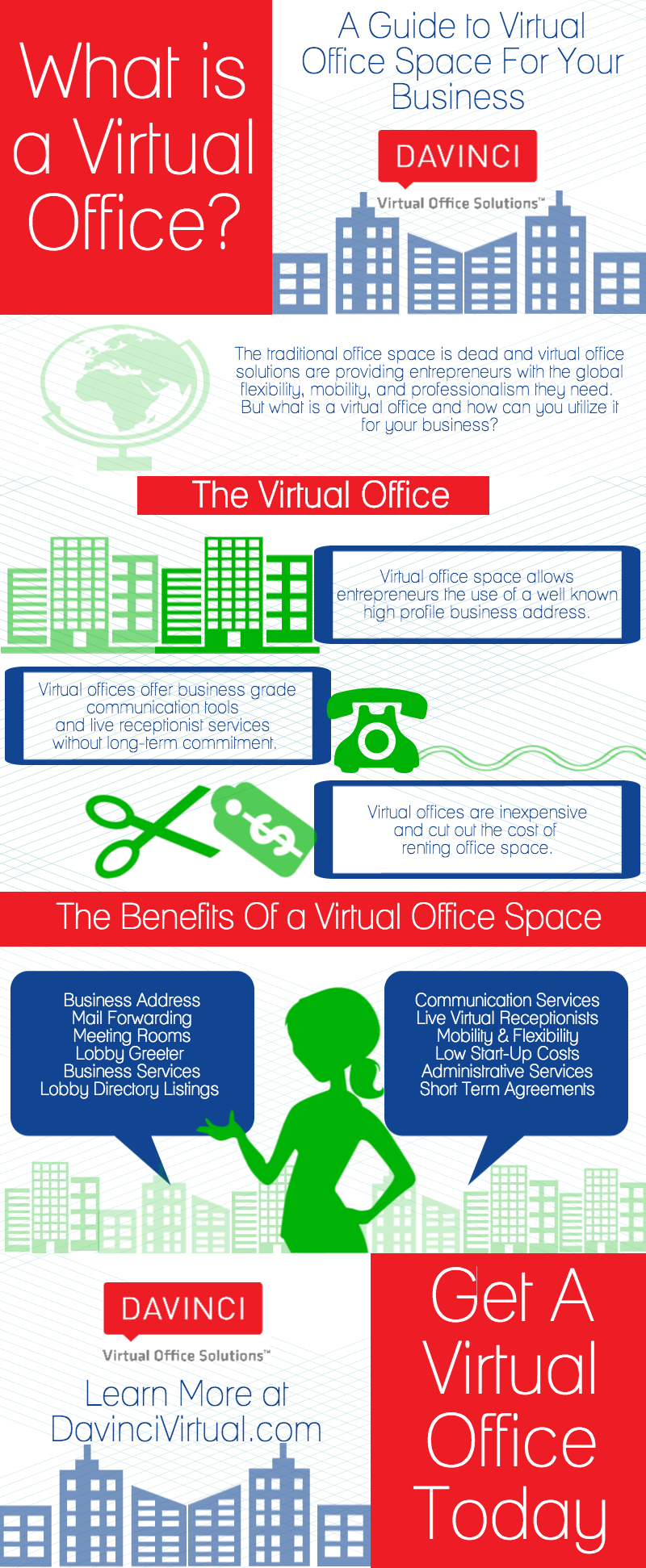 What is a Virtual Office